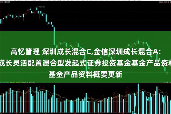 高忆管理 深圳成长混合C,金信深圳成长混合A: 金信深圳成长灵活配置混合型发起式证券投资基金基金产品资料概要更新
